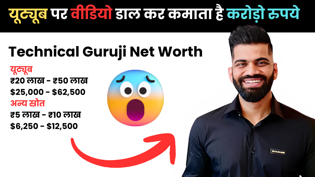 Technical Guruji Net Worth​